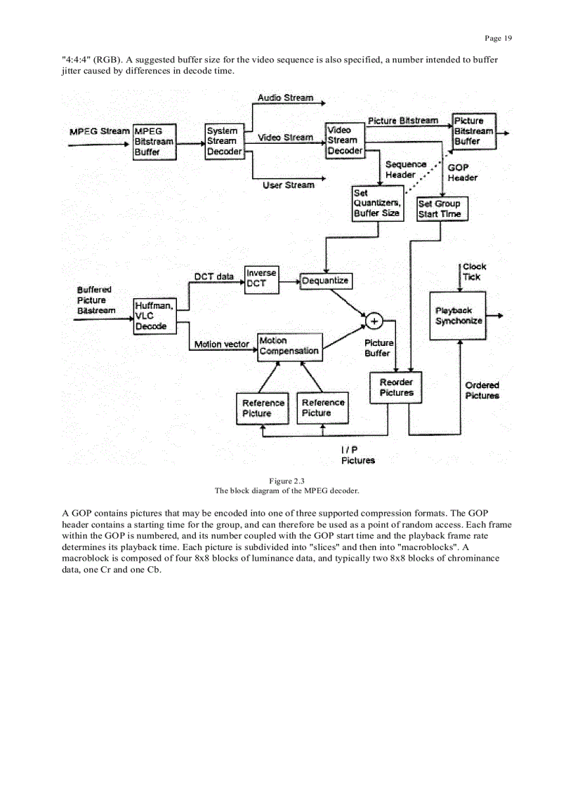 image for page Real Time Video Compression Techniques And Algorithms