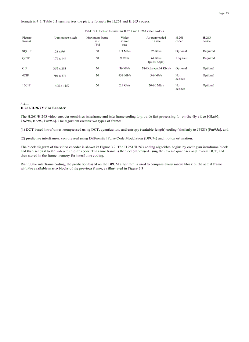image for page Real Time Video Compression Techniques And Algorithms