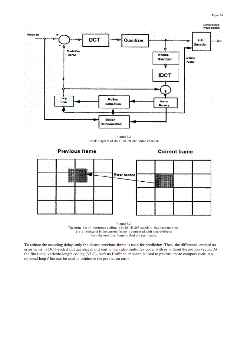 image for page Real Time Video Compression Techniques And Algorithms