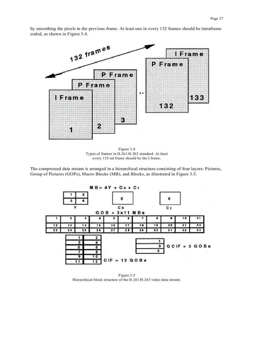 image for page Real Time Video Compression Techniques And Algorithms