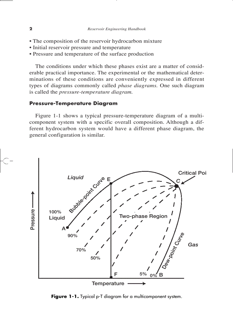 image for page Reservoir Engineering Handbook Second Edition