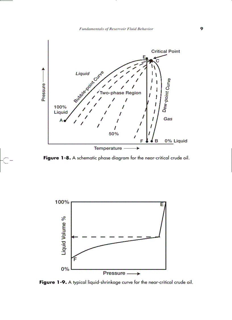 image for page Reservoir Engineering Handbook Second Edition
