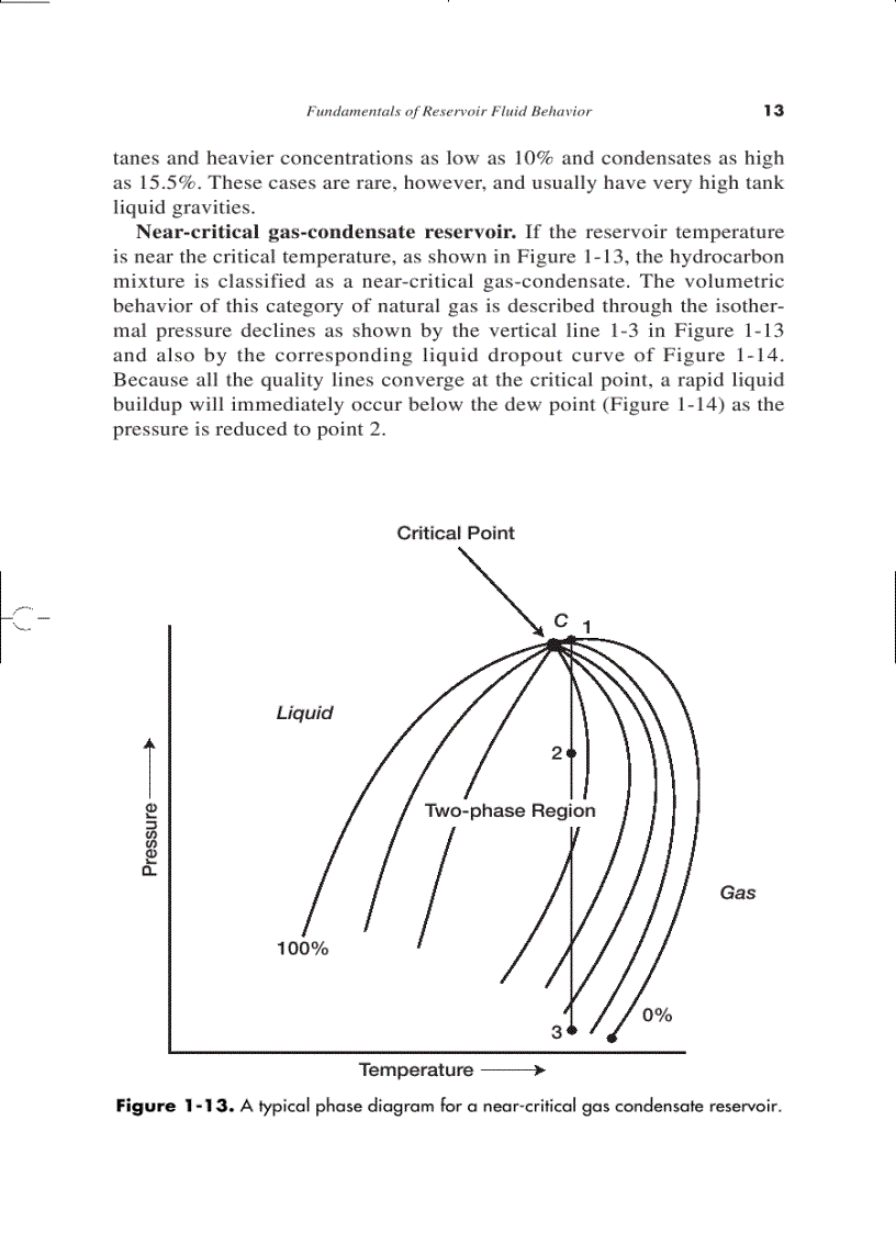 image for page Reservoir Engineering Handbook Second Edition
