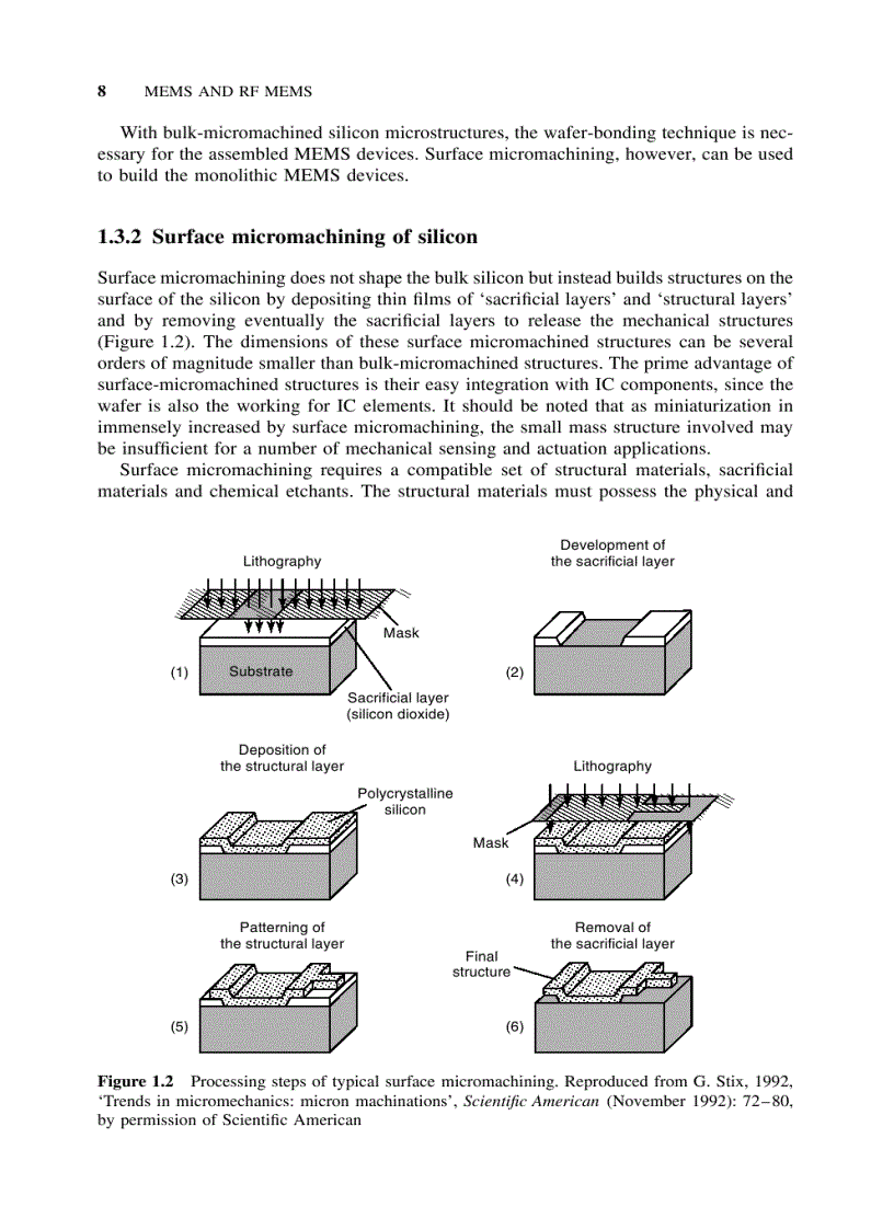 image for page RF MEMS and Their Applications