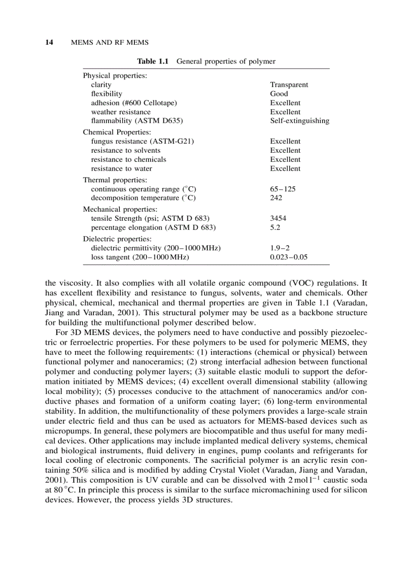 image for page RF MEMS and Their Applications