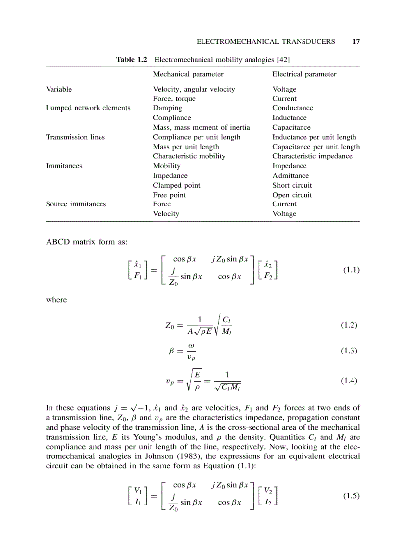 image for page RF MEMS and Their Applications