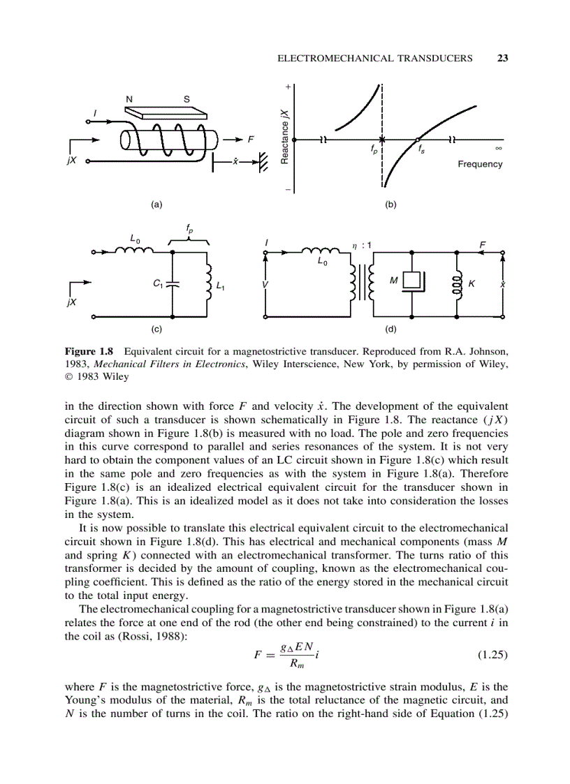 image for page RF MEMS and Their Applications