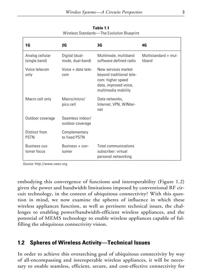 image for page RF MEMS Circuit Design for Wireless Communications