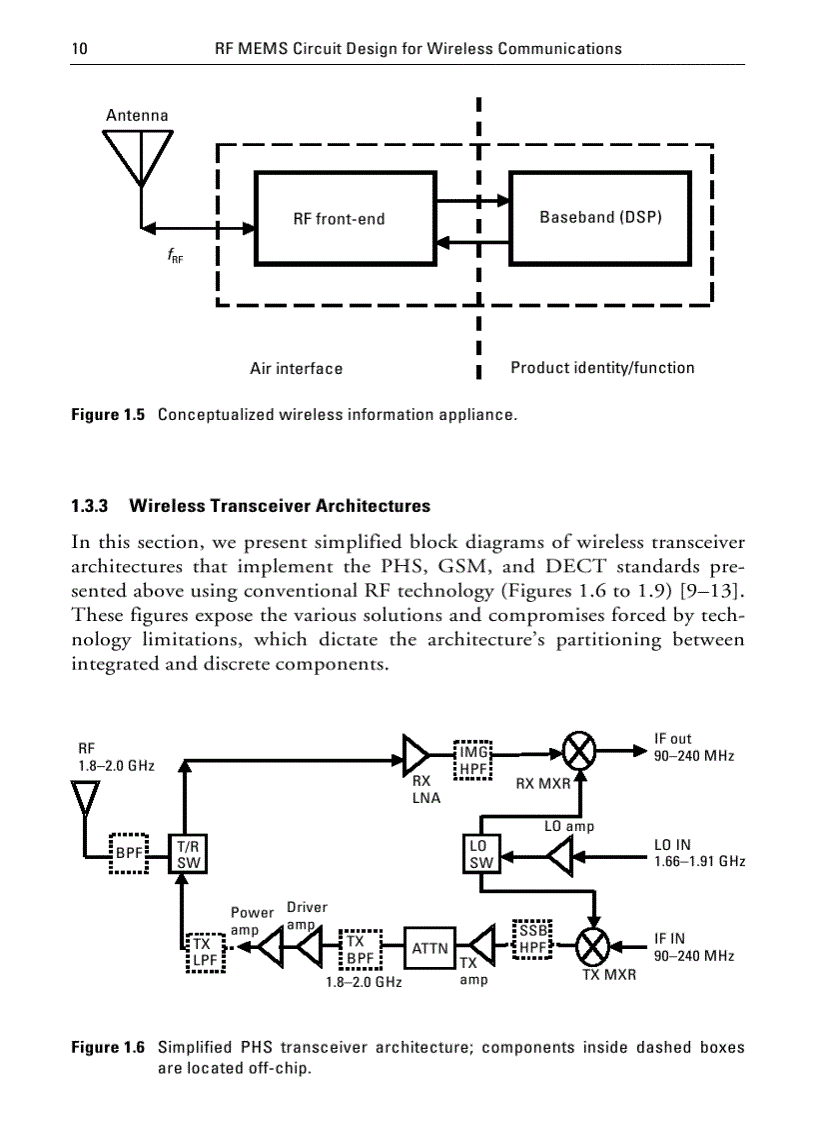 image for page RF MEMS Circuit Design for Wireless Communications