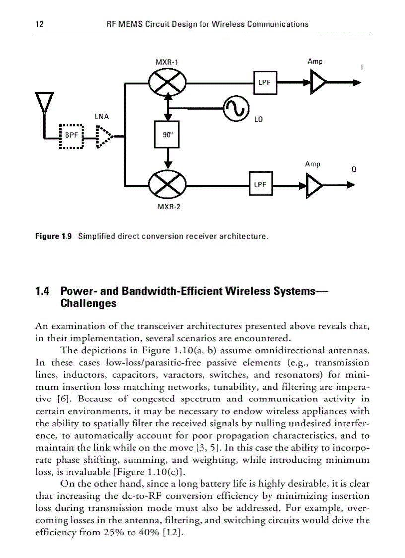 image for page RF MEMS Circuit Design for Wireless Communications