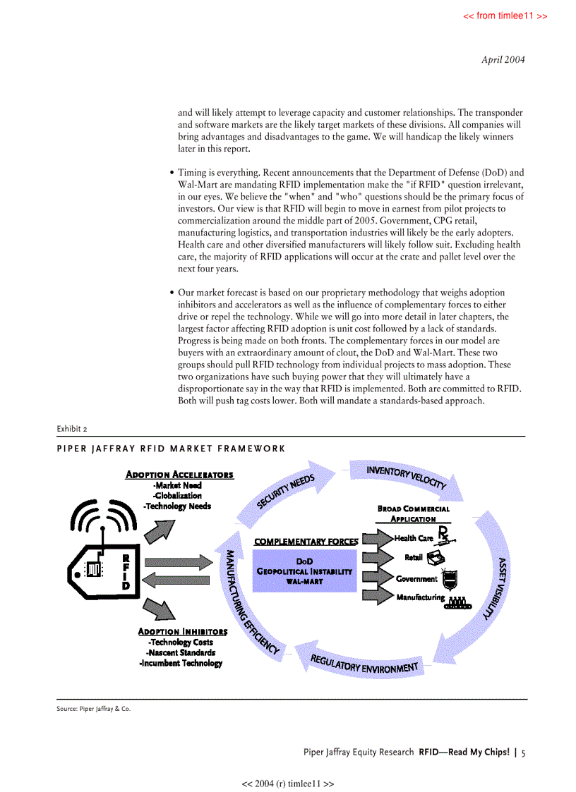 image for page RFID Read My Chips