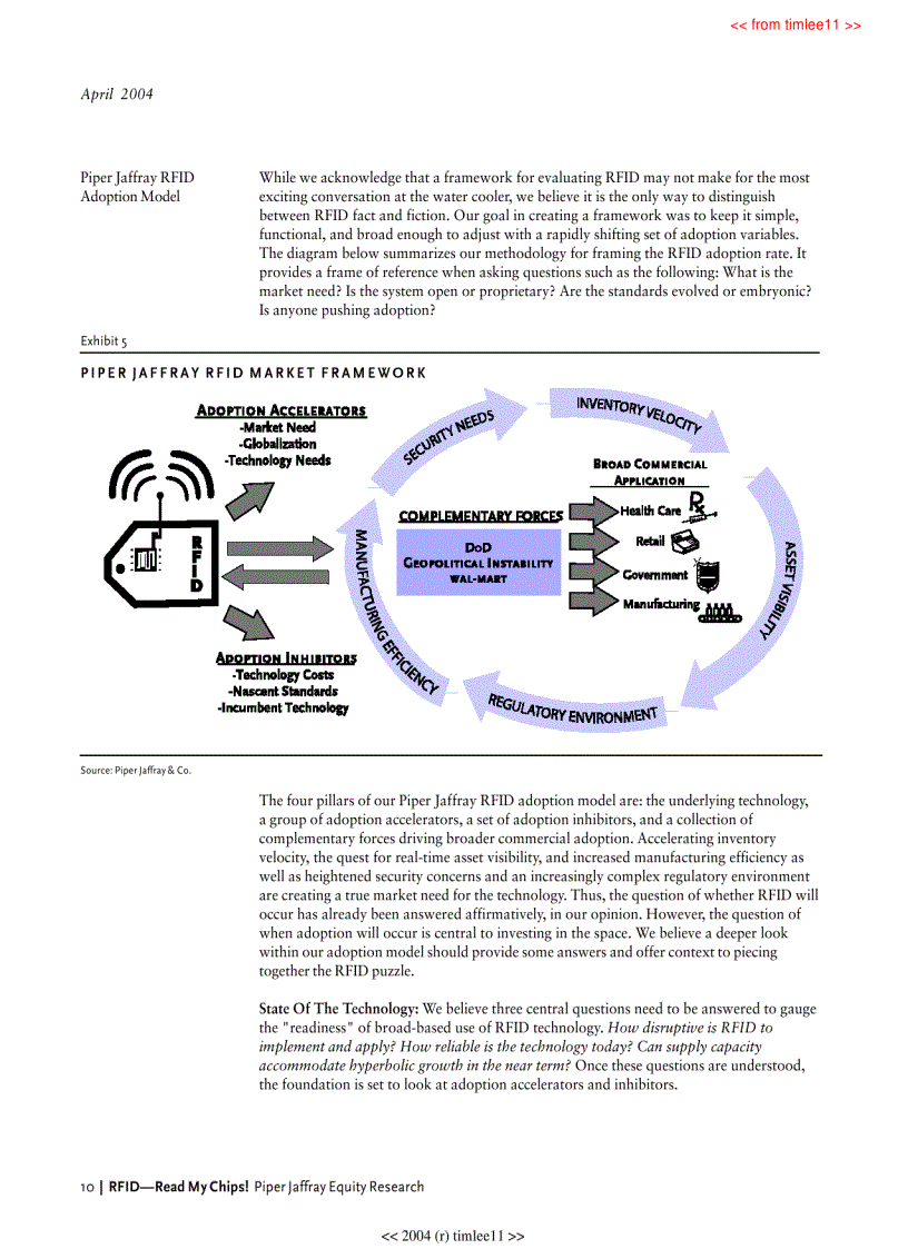image for page RFID Read My Chips