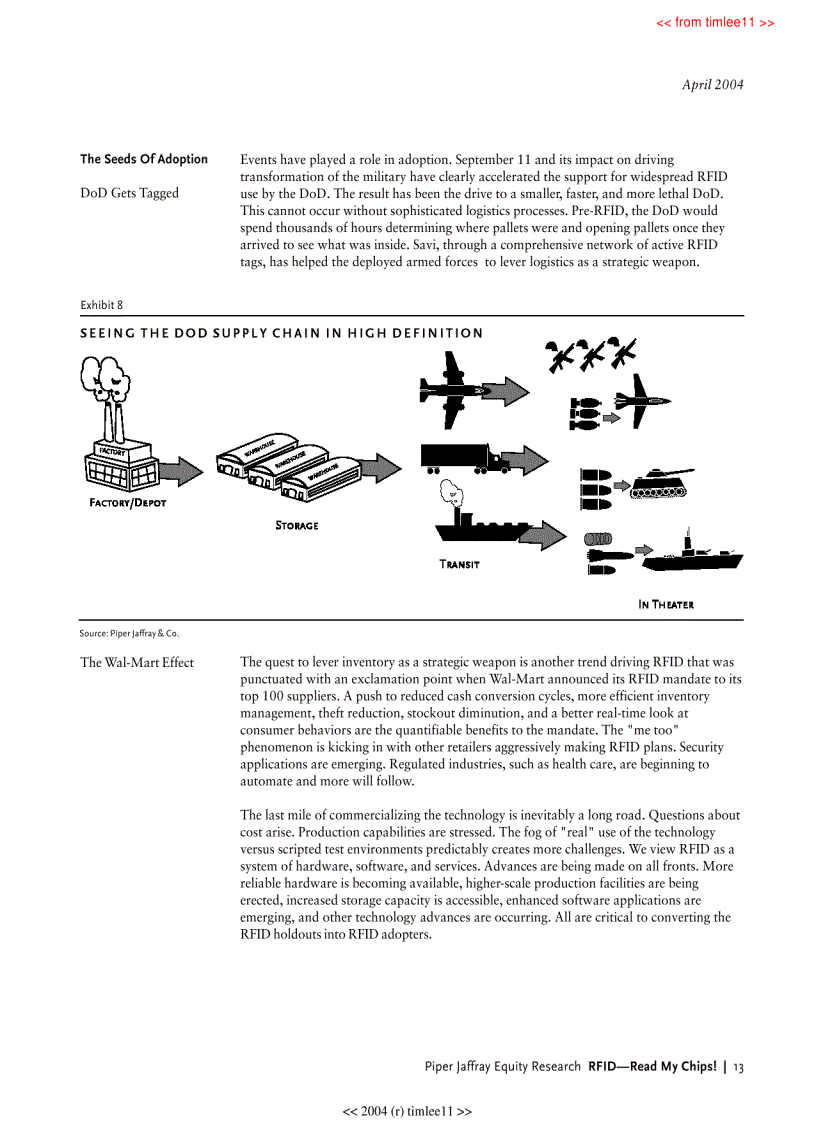 image for page RFID Read My Chips