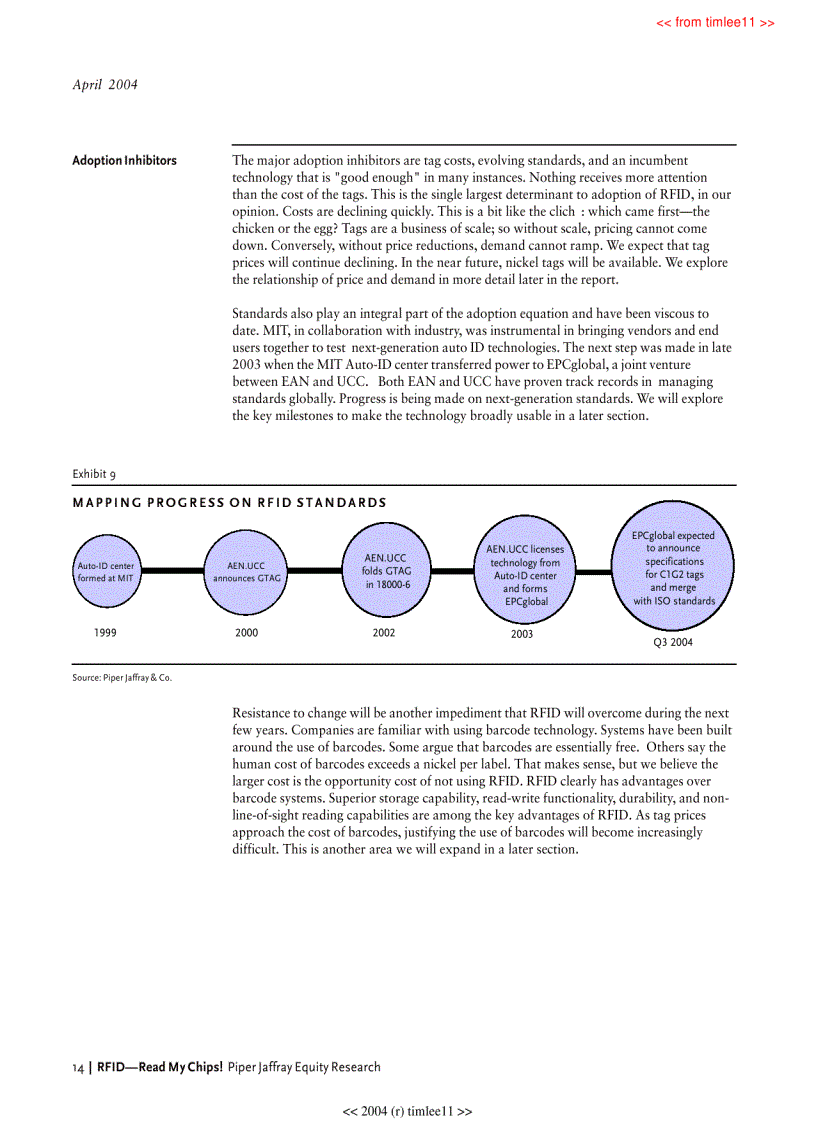 image for page RFID Read My Chips