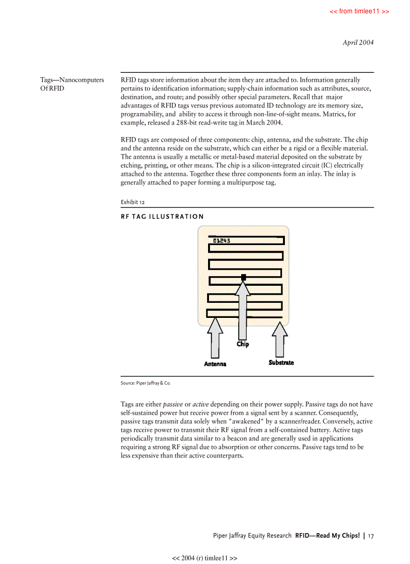 image for page RFID Read My Chips