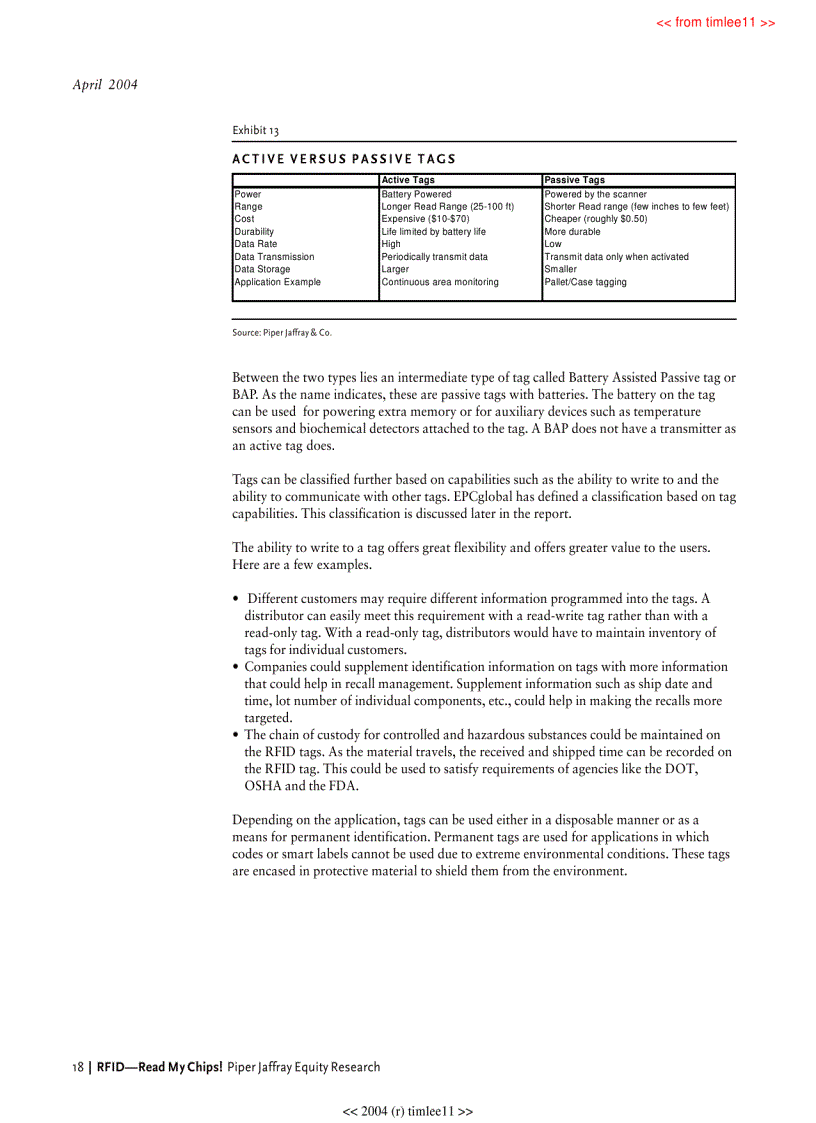 image for page RFID Read My Chips