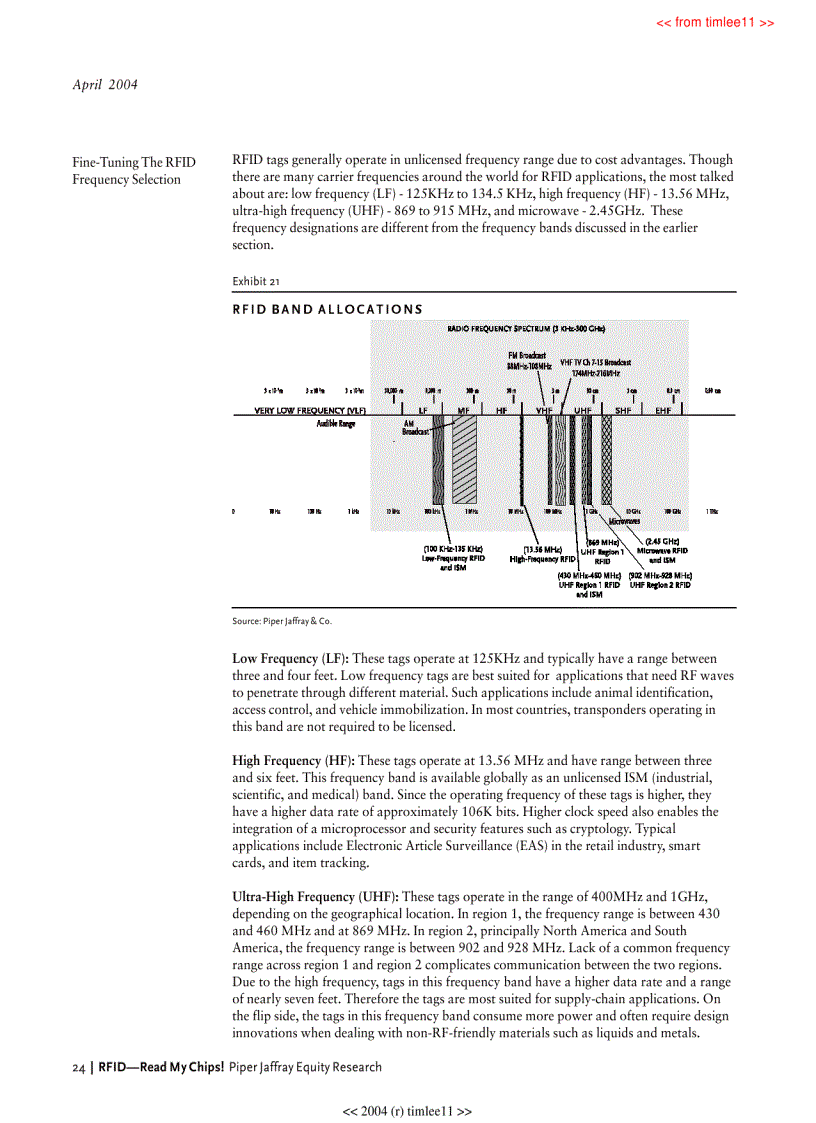 image for page RFID Read My Chips