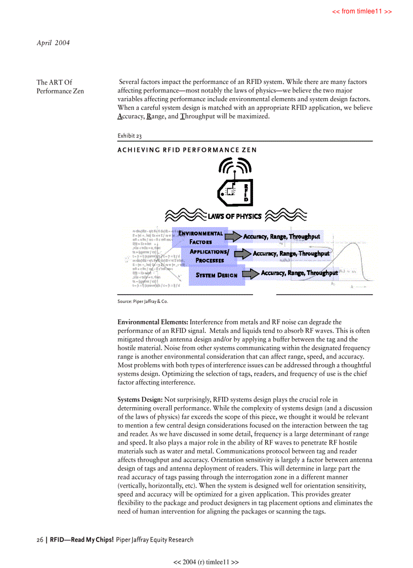 image for page RFID Read My Chips
