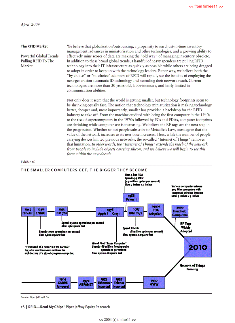 image for page RFID Read My Chips