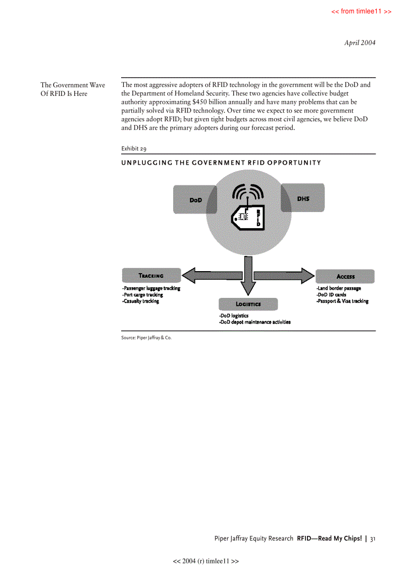 image for page RFID Read My Chips