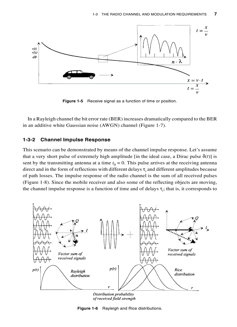 image for page RF Microwave Circuit Design for Wireless Applications