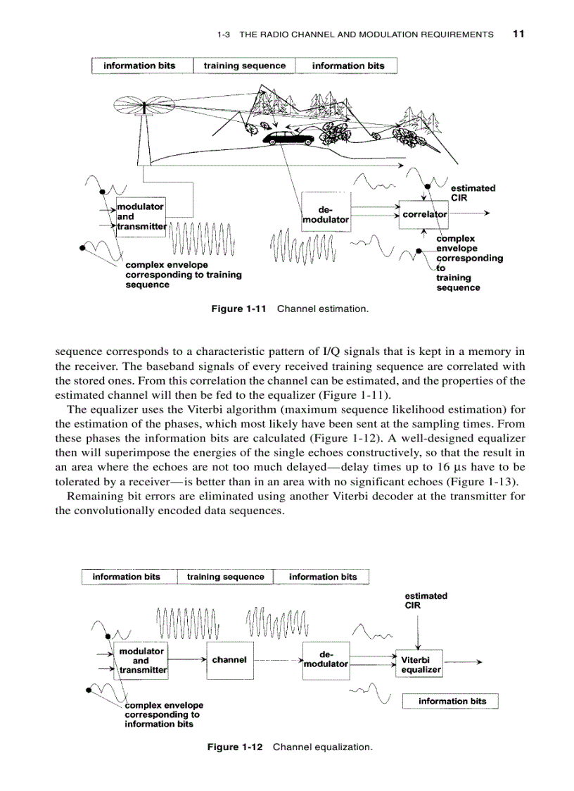 image for page RF Microwave Circuit Design for Wireless Applications