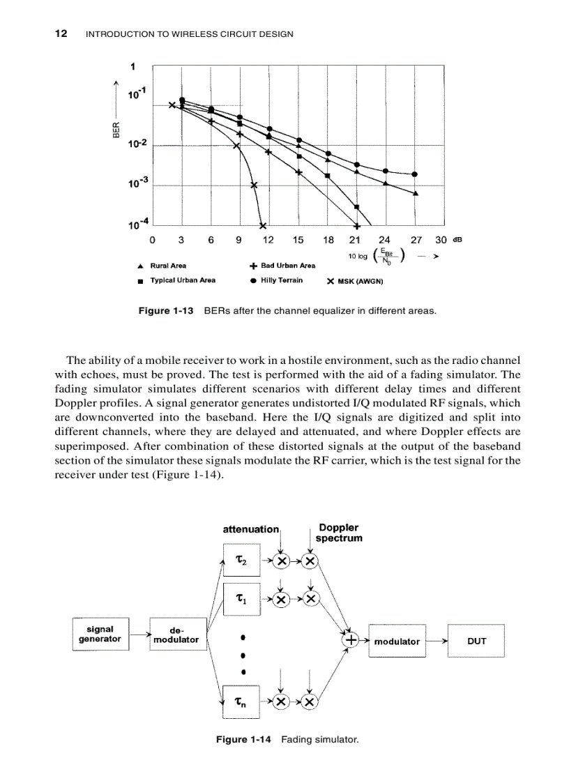 image for page RF Microwave Circuit Design for Wireless Applications