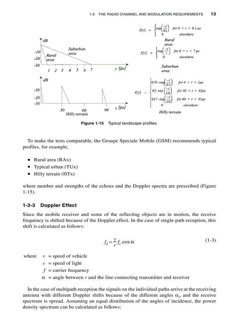 image for page RF Microwave Circuit Design for Wireless Applications