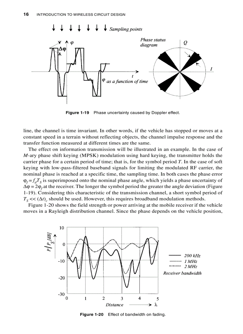 image for page RF Microwave Circuit Design for Wireless Applications