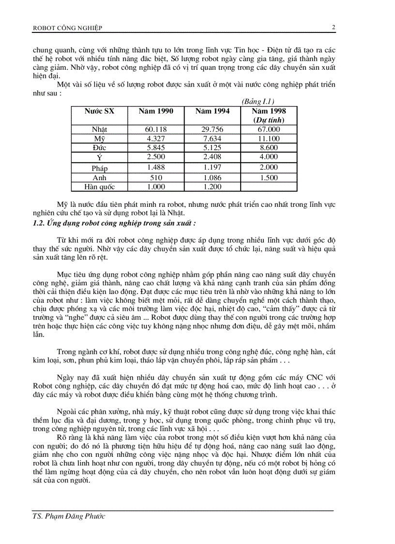 image for page Robot Công nghiệp