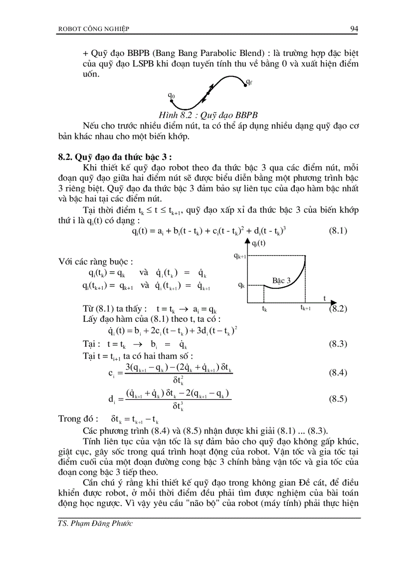 image for page Robot Công nghiệp