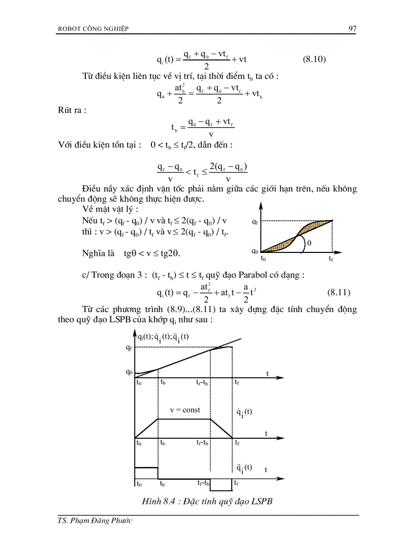 image for page Robot Công nghiệp