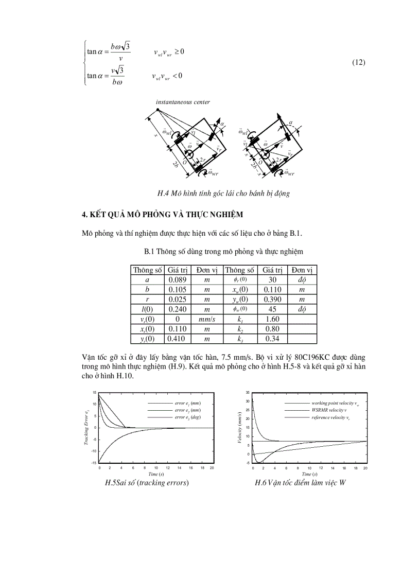 image for page Robot Gỡ Xỉ Hàn
