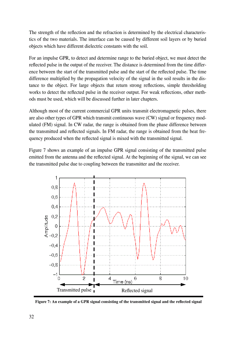 image for page Robotic Subsurface Mapping Using gpr