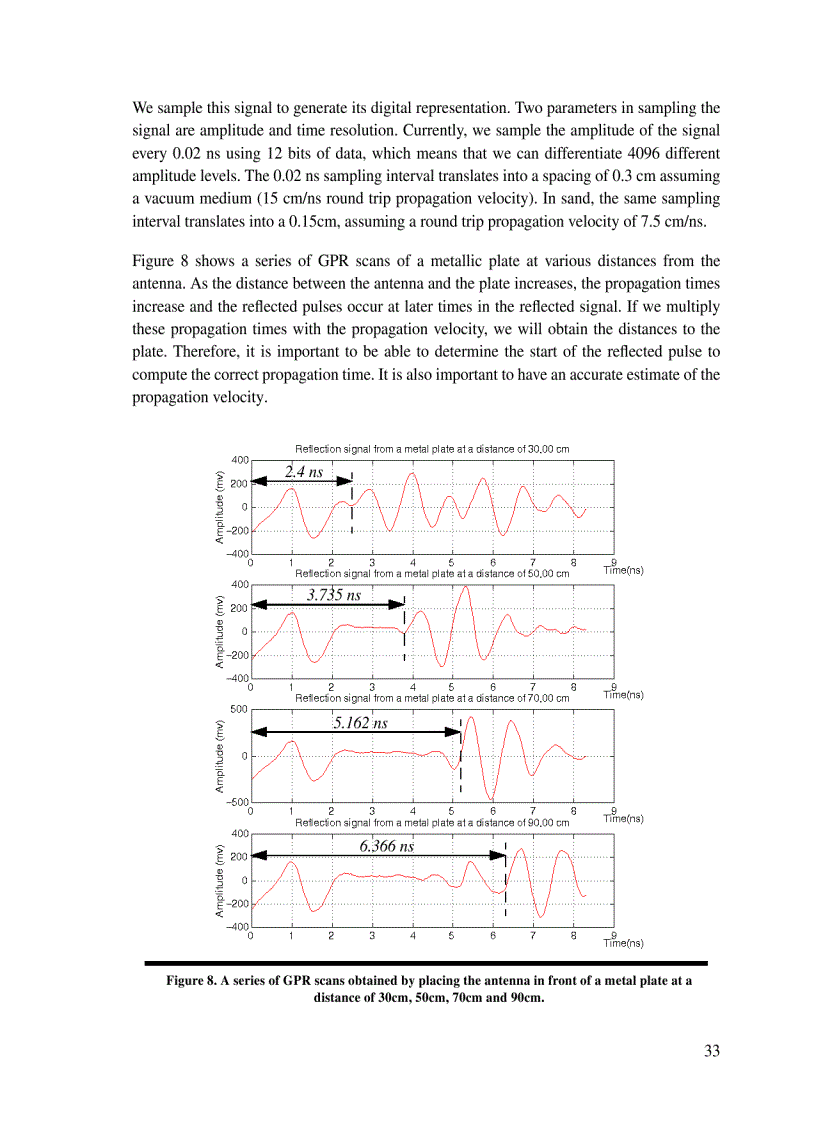 image for page Robotic Subsurface Mapping Using gpr