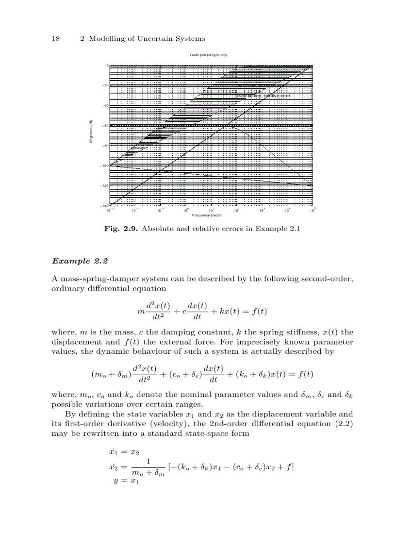 image for page Robust Control Design with MATLAB