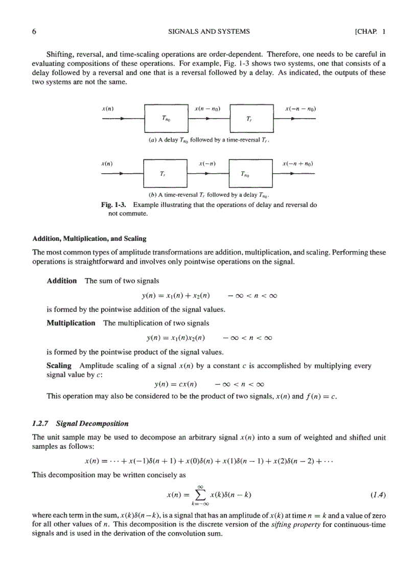 image for page Schaum s Outline of Digital Signal Processing