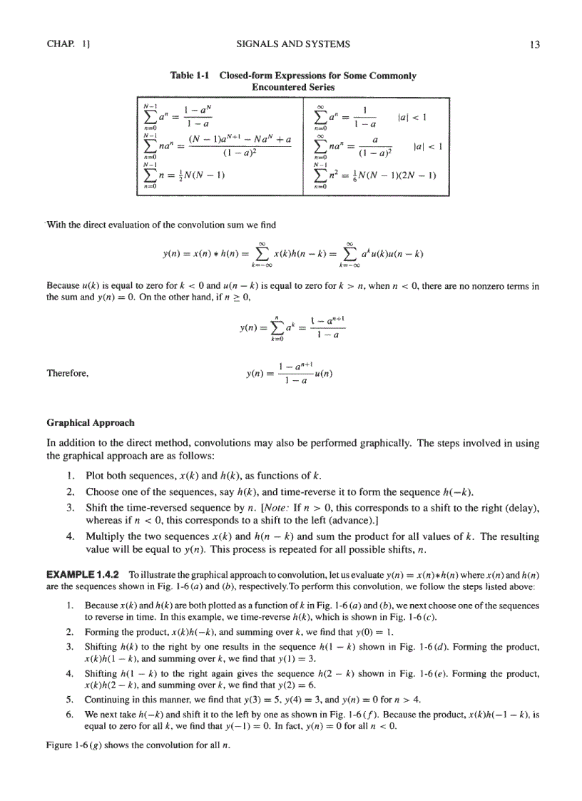 image for page Schaum s Outline of Digital Signal Processing