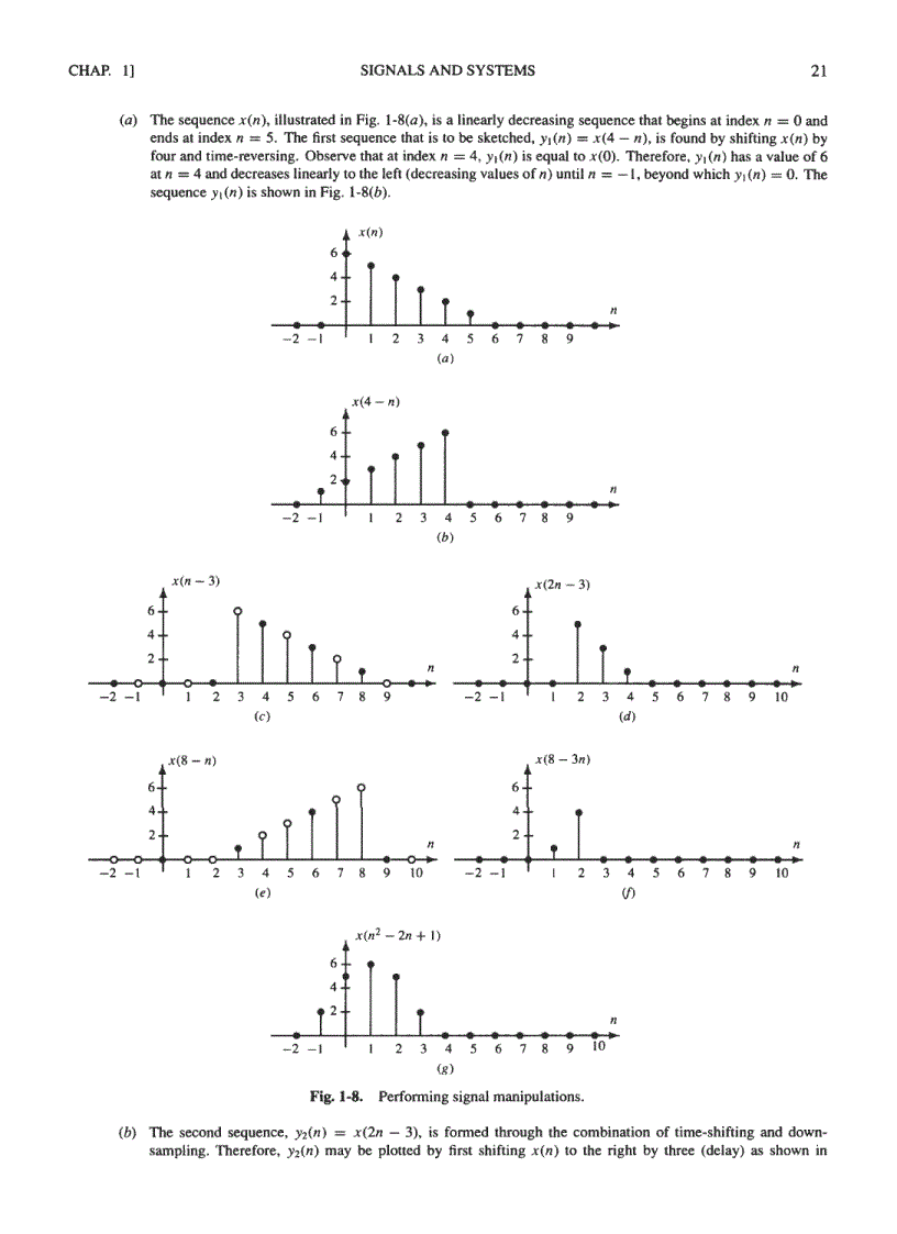 image for page Schaum s Outline of Digital Signal Processing
