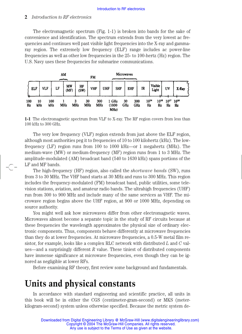 image for page Secrets of RF Circuit Design Third Edition