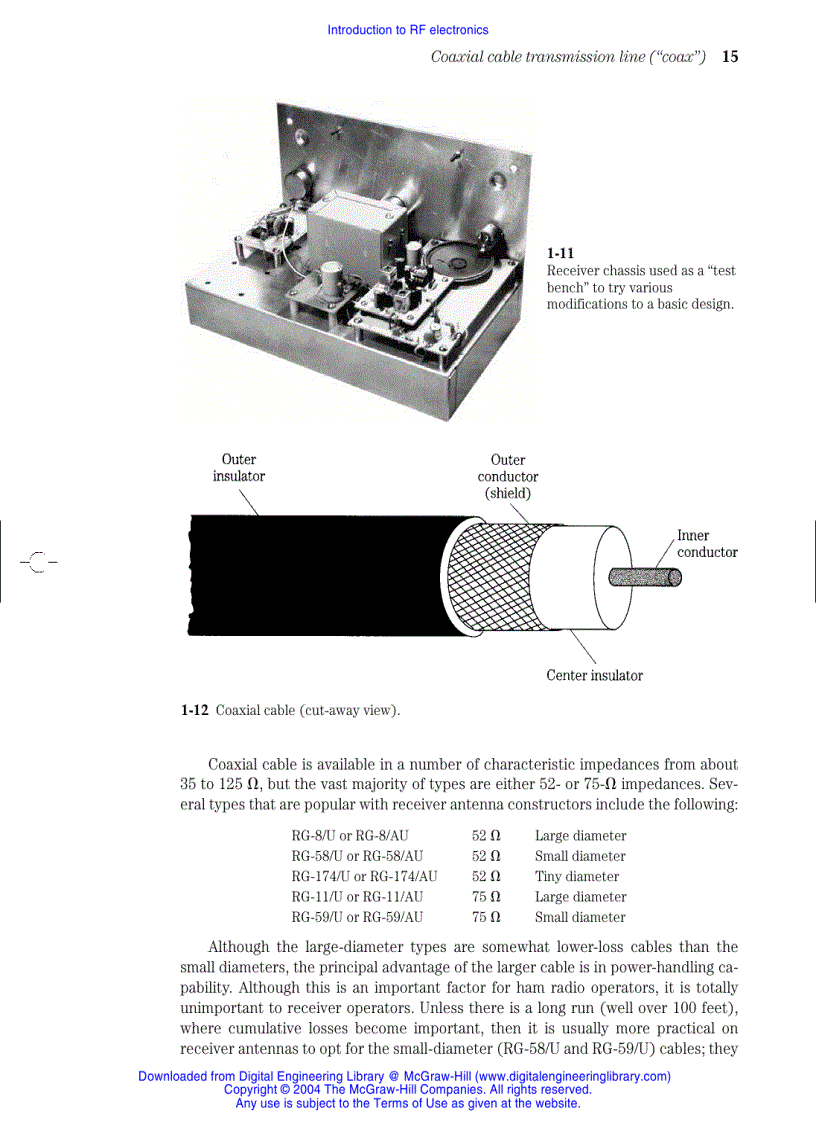 image for page Secrets of RF Circuit Design Third Edition