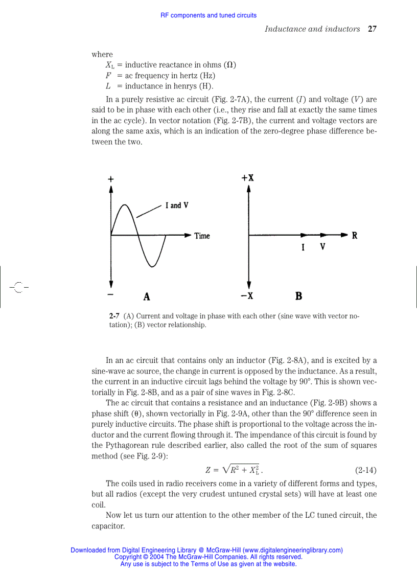 image for page Secrets of RF Circuit Design Third Edition