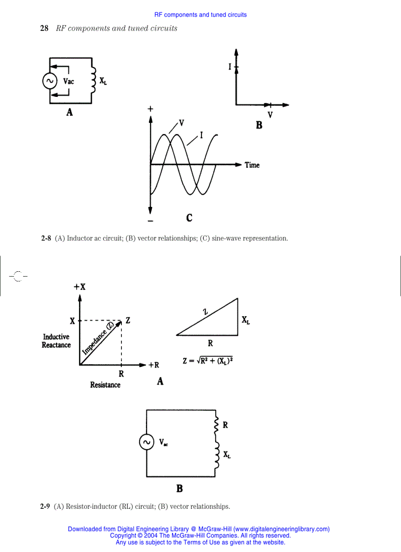 image for page Secrets of RF Circuit Design Third Edition