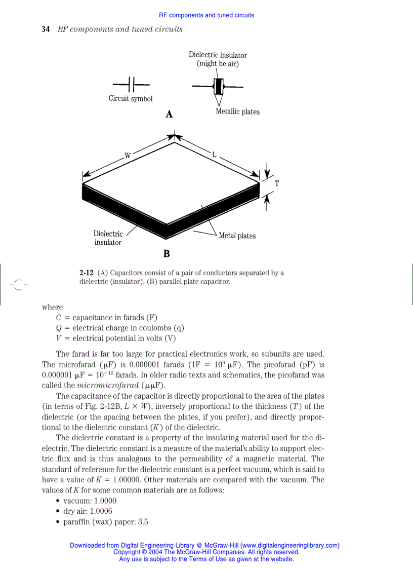 image for page Secrets of RF Circuit Design Third Edition