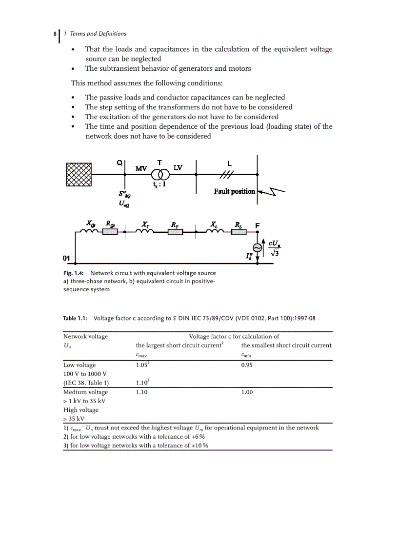 image for page Short Circuits in Power Systems