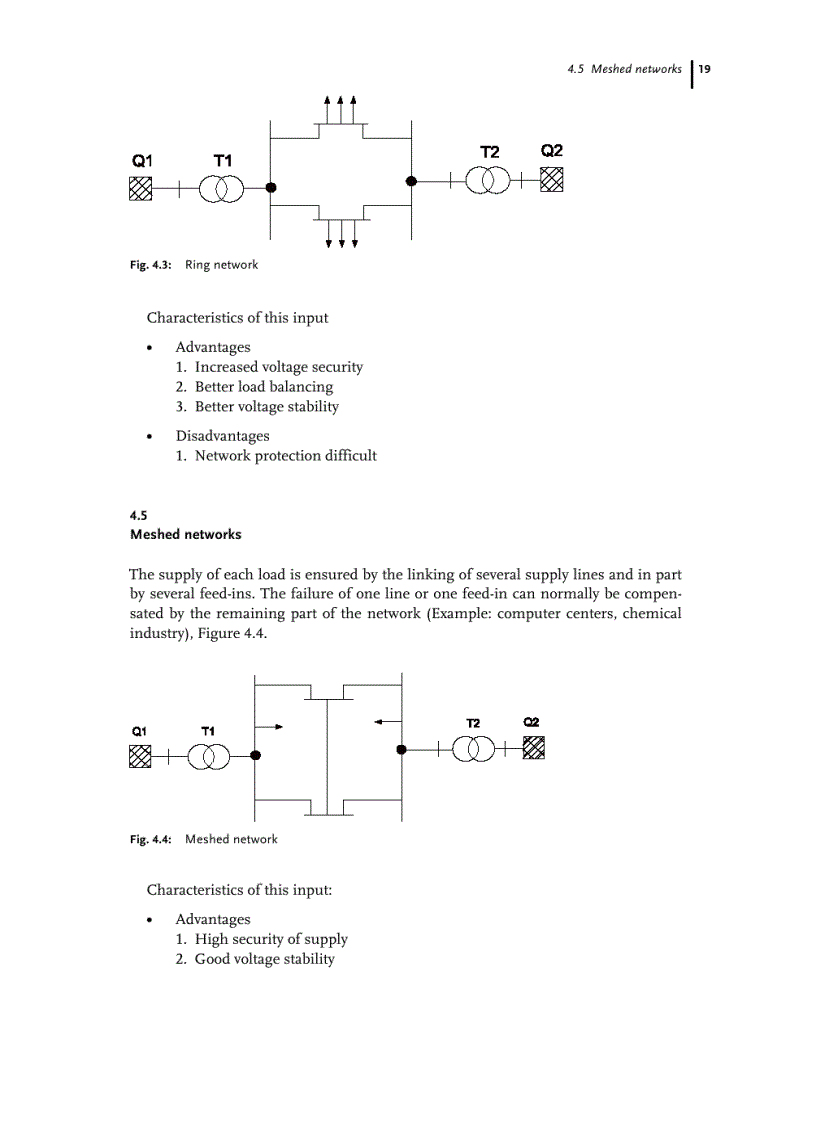 image for page Short Circuits in Power Systems