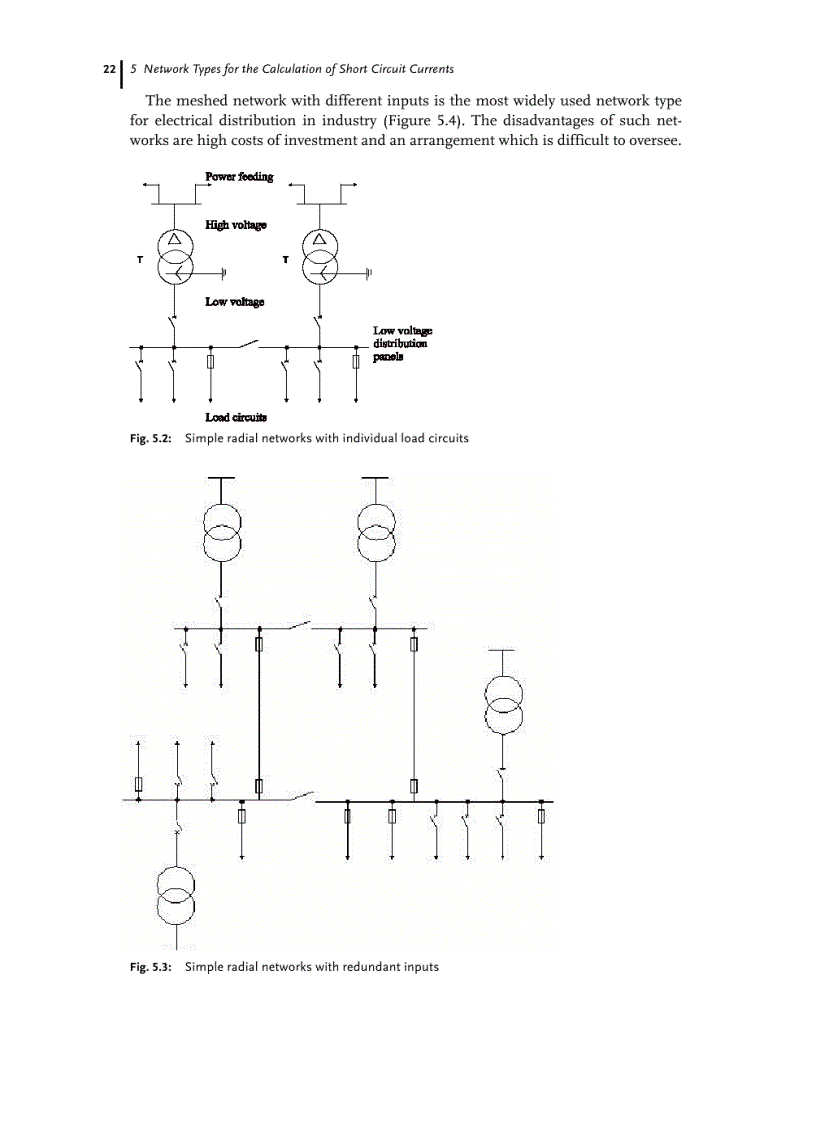 image for page Short Circuits in Power Systems