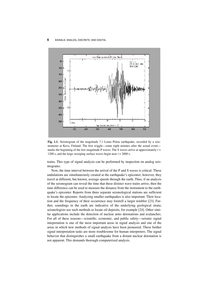 image for page Signal Analysis Time Frequency Scale and Structure