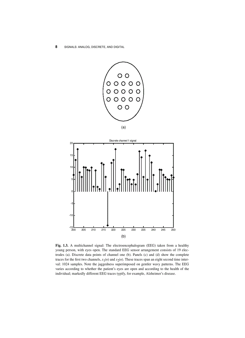 image for page Signal Analysis Time Frequency Scale and Structure
