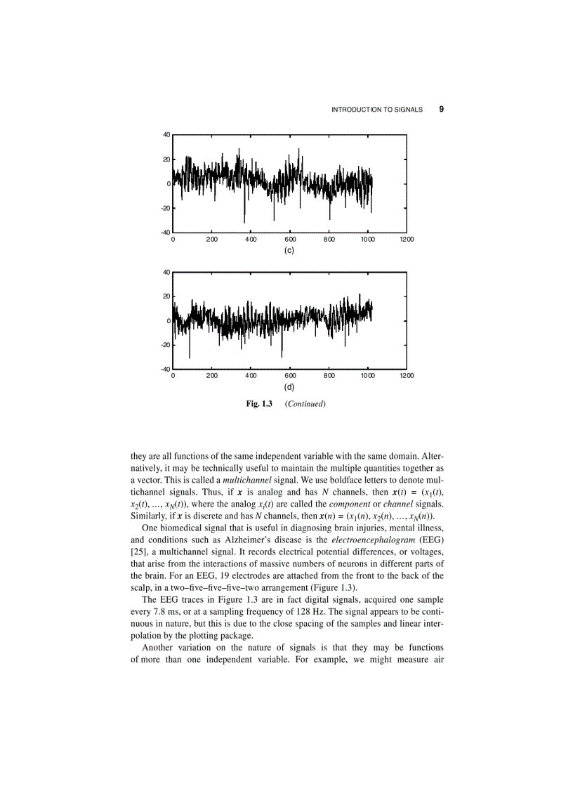 image for page Signal Analysis Time Frequency Scale and Structure